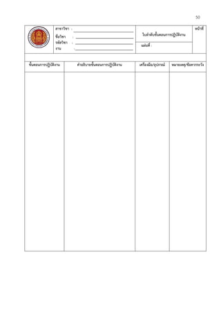 คู่มือการจัดทําแผนการจัดการเรียนรู้มุ่งสมรรถนะ.pdf