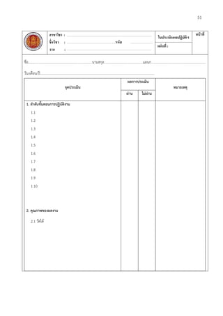 คู่มือการจัดทําแผนการจัดการเรียนรู้มุ่งสมรรถนะ.pdf