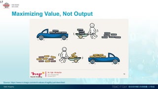 Maximizing Value, Not Output
17
Source: https://www.in-imago.com/en/4-values-of-agility-just-described
 