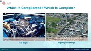 Which Is Complicated? Which Is Complex?
20
Car Engine
https://unsplash.com/photos/VurHDpO4VYI
Highway Interchange
http://www.dan-
sharkey.com/N498TH/archives/2010/06/flying_the_new_york_city_sfra.html
 