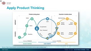 Apply Product Thinking
42
Source: https://www.linkedin.com/pulse/design-thinking-lean-startup-agile-pradeep-patel
 