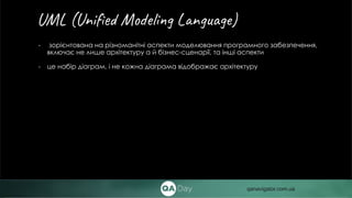 - зорієнтована на різноманітні аспекти моделювання програмного забезпечення,
включає не лише архітектуру а й бізнес-сценарії, та інші аспекти
- це набір діаграм, і не кожна діаграма відображає архітектуру
UML (Uniﬁed Modeling Language)
qanavigator.com.ua
 