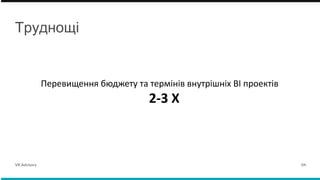 Труднощі
Перевищення бюджету та термінів внутрішніх BI проектів
2-3 X
VK Advisory 04.
 