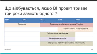 Що відбувається, якщо BI проект триває
три роки замість одного ?
VK Advisory 04.
2020 2021 2022 2023 2024
Пандемія Повномасштабне вторгнення в Україну
Запуск ChatGPT та конкурентів
Звільнення в тех гігантах
Економічна рецесія
Зменшення попиту на послуги з розробки ПЗ
 