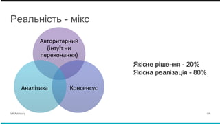 Реальність - мікс
Якісне рішення - 20%
Якісна реалізація - 80%
VK Advisory 04.
Авторитарний
(інтуїт чи
переконання)
Консенсус
Аналітика
 