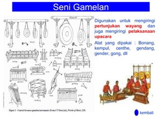 Seni Gamelan
• Digunakan untuk mengiringi
pertunjukan wayang dan
juga mengiringi pelaksanaan
upacara
• Alat yang dipakai : Bonang,
kempul, centhe, gendang,
gender, gong, dll
kembali
 