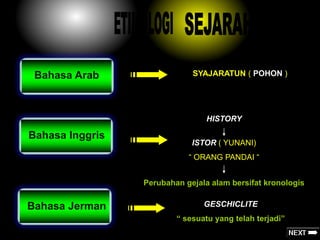 Bahasa Arab SYAJARATUN ( POHON )
Bahasa Inggris
HISTORY
ISTOR ( YUNANI)
“ ORANG PANDAI “
Perubahan gejala alam bersifat kronologis
Bahasa Jerman GESCHICLITE
“ sesuatu yang telah terjadi”
 