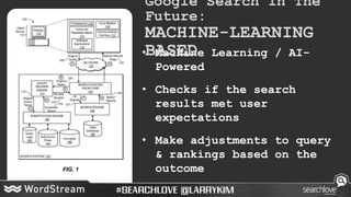 • Machine Learning / AI-
Powered
• Checks if the search
results met user
expectations
• Make adjustments to query
& rankings based on the
outcome
Google Search In The
Future:
MACHINE-LEARNING
BASED
 