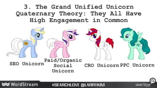 3. The Grand Unified Unicorn
Quaternary Theory: They All Have
High Engagement in Common
SEO Unicorn
Paid/Organic
Social
Unicorn
CRO Unicorn PPC Unicorn
 