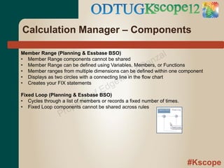 Calculation Manager – Components

Member Range (Planning & Essbase BSO)
                                                            z al
                                                     an
• Member Range components cannot be shared

                                                   rR
• Member Range can be defined using Variables, Members, or Functions

                                             ate
• Member ranges from multiple dimensions can be defined within one component
                                           w
• Displays as two circles with a connecting line in the flow chart
• Creates your FIX statements
                                     d ge
                               o fE
                         rty
Fixed Loop (Planning & Essbase BSO)
• Cycles through a list of members or records a fixed number of times.

                   ro pe
• Fixed Loop components cannot be shared across rules
                 P




                                                                         #Kscope
 