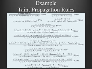 Example
Taint Propagation Rules
26
 