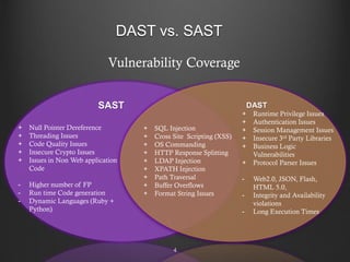 DAST vs. SAST
4
+ SQL Injection
+ Cross Site Scripting (XSS)
+ OS Commanding
+ HTTP Response Splitting
+ LDAP Injection
+ XPATH Injection
+ Path Traversal
+ Buffer Overflows
+ Format String Issues
+ Null Pointer Dereference
+ Threading Issues
+ Code Quality Issues
+ Insecure Crypto Issues
+ Issues in Non Web application
Code
- Higher number of FP
- Run time Code generation
- Dynamic Languages (Ruby +
Python)
Vulnerability Coverage
+ Runtime Privilege Issues
+ Authentication Issues
+ Session Management Issues
+ Insecure 3rd Party Libraries
+ Business Logic
Vulnerabilities
+ Protocol Parser Issues
- Web2.0, JSON, Flash,
HTML 5.0,
- Integrity and Availability
violations
- Long Execution Times
 