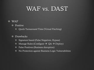 WAF vs. DAST
WAF
Positive
Quick Turnaround Time (Virtual Patching)
Drawbacks
Signature based (False Negatives, Bypass)
Manage Rules (Configure  QA  Deploy)
False Positives (Business disruption)
No Protection against Business Logic Vulnerabilities
 