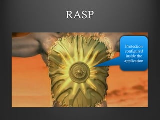 RASP
Protection
configured
inside the
application
 