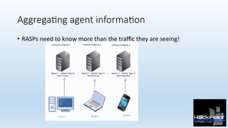 Aggrega;ng agent informa;on
•  RASPs	need	to	know	more	than	the	traﬃc	they	are	seeing!	
	
 