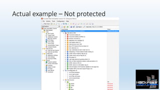 Actual example – Not protected
	
	
 