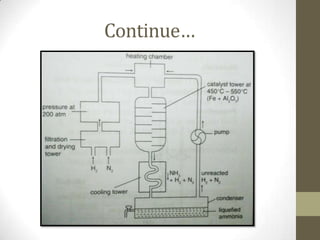 Continue…
 