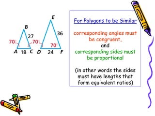 For Polygons to be Similar 
corresponding angles must 
be congruent, 
and 
corresponding sides must 
be proportional 
(in other words the sides 
must have lengths that 
form equivalent ratios) 
 