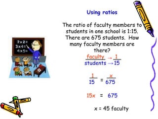 Using ratios 
The ratio of faculty members to 
students in one school is 1:15. 
There are 675 students. How 
many faculty members are 
there? 
faculty 1 
students 15 
1 x 
15 = 
675 
15x = 675 
x = 45 faculty 
 