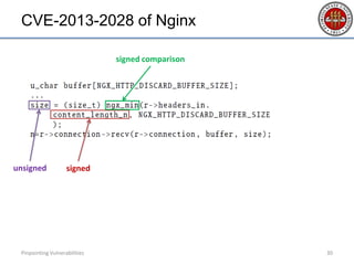 CVE-2013-2028 of Nginx
Pinpointing Vulnerabilities 30
signedunsigned
signed comparison
 