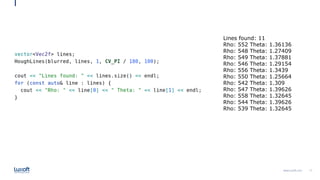 17
www.luxoft.com
Lines found: 11
Rho: 552 Theta: 1.36136
Rho: 548 Theta: 1.27409
Rho: 549 Theta: 1.37881
Rho: 546 Theta: 1.29154
Rho: 556 Theta: 1.3439
Rho: 550 Theta: 1.25664
Rho: 542 Theta: 1.309
Rho: 547 Theta: 1.39626
Rho: 558 Theta: 1.32645
Rho: 544 Theta: 1.39626
Rho: 539 Theta: 1.32645
 