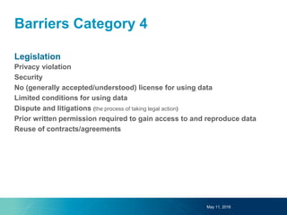 Barriers Category 4
Legislation
Privacy violation
Security
No (generally accepted/understood) license for using data
Limited conditions for using data
Dispute and litigations (the process of taking legal action)
Prior written permission required to gain access to and reproduce data
Reuse of contracts/agreements
May 11, 2016
 