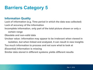 Barriers Category 5
Information Quality
Lack of information (e.g. Time period in which the data was collected)
Lack of accuracy of the information
Incomplete information, only part of the total picture shown or only a
certain range
Obsolete and non-valid data
Unclear value: information may appear to be irrelevant when viewed in
isolation, but when linked and analyzed, it can result in new insights
Too much information to process and not sure what to look at
(Essential) Information is missing
Similar data stored in different systems yields different results
May 11, 2016
 