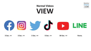 Normal Videos
 