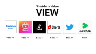 Short-form Videos
VIEW
0 Sec. ++ 0 Sec. ++ 0 Sec. ++ 0 Sec. ++ 3 Sec. ++ None.
 