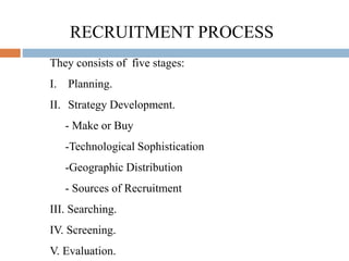 RECRUITMENT PROCESS 
They consists of five stages: 
I. Planning. 
II. Strategy Development. 
- Make or Buy 
-Technological Sophistication 
-Geographic Distribution 
- Sources of Recruitment 
III. Searching. 
IV. Screening. 
V. Evaluation. 
 