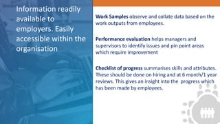 Information readily
available to
employers. Easily
accessible within the
organisation
Work Samples observe and collate data based on the
work outputs from employees.
Performance evaluation helps managers and
supervisors to identify issues and pin point areas
which require improvement
Checklist of progress summarises skills and attributes.
These should be done on hiring and at 6 month/1 year
reviews. This gives an insight into the progress which
has been made by employees.
 