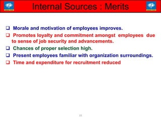 33
Internal Sources : Merits
 Morale and motivation of employees improves.
 Promotes loyalty and commitment amongst employees due
to sense of job security and advancements.
 Chances of proper selection high.
 Present employees familiar with organization surroundings.
 Time and expenditure for recruitment reduced
 