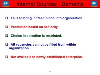 34
Internal Sources : Demerits
 Fails to bring in fresh blood into organization.
 Promotion based on seniority.
 Choice in selection is restricted.
 All vacancies cannot be filled from within
organization.
 Not available to newly established enterprise.
 