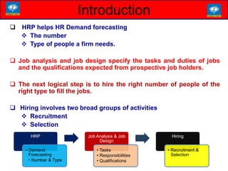  HRP helps HR Demand forecasting
 The number
 Type of people a firm needs.
 Job analysis and job design specify the tasks and duties of jobs
and the qualifications expected from prospective job holders.
 The next logical step is to hire the right number of people of the
right type to fill the jobs.
 Hiring involves two broad groups of activities
 Recruitment
 Selection
Introduction
HRP
• Demand
Forecasting
• Number & Type
Job Analysis & Job
Design
• Tasks
• Responsibilities
• Qualifications
Hiring
• Recruitment &
Selection
 