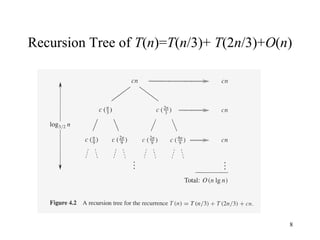 8
Recursion Tree of T(n)=T(n/3)+ T(2n/3)+O(n)
 