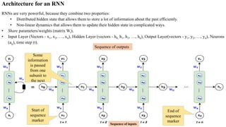 Architecture for an RNN
RNNs are very powerful, because they combine two properties:
• Distributed hidden state that allows them to store a lot of information about the past efficiently.
• Non-linear dynamics that allows them to update their hidden state in complicated ways.
• Share parameters/weights (matrix Wi),
• Input Layer (Vectors - x1, x2, …, xn), Hidden Layer (vectors - h0, h1, h2, …, hn), Output Layer(vectors - y1, y2, …, yn), Neurons
(aij), time step (t).
Some
information
is passed
from one
subunit to
the next
Start of
sequence
marker
End of
sequence
marker
Sequence of outputs
Sequence of inputs
 