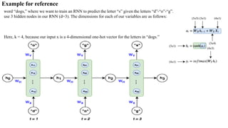 Example for reference
word “dogs,” where we want to train an RNN to predict the letter “s” given the letters “d”-“o”-“g”.
use 3 hidden nodes in our RNN (d=3). The dimensions for each of our variables are as follows:
Here, k = 4, because our input x is a 4-dimensional one-hot vector for the letters in “dogs.”
 