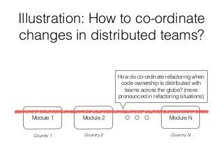Illustration: How to co-ordinate
changes in distributed teams?
Module 1
Country 1
Module 2
Country 2
Module N
Country N
How do co-ordinate refactoring when
code ownership is distributed with
teams across the globe? (more
pronounced in refactoring situations)
 