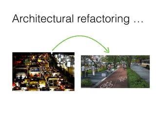 What is technical debt?
When,&due&to&constraints,&I&design&
quickly&and&dirty,&my&project&is&
loaded&with&technical&debt&
 