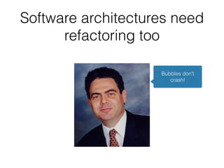 What is architecture debt?
…
Architecture)
debt)
Architecture)
smells)
Architecture)
viola2ons)
Design)debt)
Design)smells)
Viola2ons)of)
design)rules)
Test)debt)
Lack)of)tests)
Inadequate)test)
coverage)
Code)debt)
Sta2c)analysis)
tool)viola2ons)
Inconsistent)
coding)style)
 