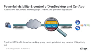 Powerful visibility & control of XenDesktop and XenApp
Auto discover XenDesktop “desktop groups” and XenApp “published applications”




 User 1




Prioritize HDX traffic based on desktop group name, published app name or HDX priority
tag
    © 2012 Citrix | Confidential – Do Not Distribute
 