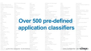 TFTP                          WCCP Control Messages           ULP                    Windows Live Messenger      iSNS                               Liquid Audio
NetBIOS Name Service          Echo                            NW5-CMD                WINS                        iSCSI                              VocalTec Internet Conference
NetBIOS Datagram Service Daytime                              UUCP (TCP)             Novell Groupwise            ccMail                             Quake A
Xwindows Display Manager FTP data (clear)                     RLOGIN                 SunRPC                      Global Catalog Server              Half Life
Syslog                        FTP command (clear)             DHCP (TCP)             PPTP                        Remote Desktop                     Quake B
UUCP                          SSH                             AppleTalk              MS-ICCP                     iTunes                             Unreal Tournament - Status
DHCP                          Telnet                          rwho                   Microsoft Media Services    World of WarCraft                  Nintendo Wi-Fi Connection
StreamWorks                   SMTP (clear)                    RTSP                   MSMQ (TCP)                  Progress database                  Unreal Ping
Citrix Server Browsing        Time Server                     Websphere App Server   RADIUS authentication       GlobalChat                         ASP.NET Session State
Oracle EM2                    TACACS                          FileMaker response     RADIUS accounting           NFS file lock daemon               ALC
MSMQ (UDP)                    DNS                             SSLshell               Oracle Enterprise Manager   radmin                             Mom-Clear
SSDP                          WHOIS                           IPP                    MSN Messenger               Yahoo! Messenger                   pcAnywhere data (old port)
Kontiki
Tribes
Squid (UDP)
BINL
NAT-T
                              Gopher
                              Finger

                              Ident
                              NTP
                                    Over 500 pre-defined
                              POP3 (clear)
                                                              LDAP SSL
                                                              RRP
                                                              Doom
                                                              CU-Dev
                                                              RSYNC
                                                                                     Persona (clear)
                                                                                     Oracle netv2
                                                                                     Oracle DB Service Grp
                                                                                     NFS
                                                                                     RC5DES
                                                                                                                 FileMaker
                                                                                                                 Real Time Protocol(Interactive)
                                                                                                                 SIP
                                                                                                                 Yahoo! Messenger Webcams
                                                                                                                 Instant Messenger
                                                                                                                                                    NetBEUI
                                                                                                                                                    Mythic
                                                                                                                                                    America OnLine default
                                                                                                                                                    NNTP
                                                                                                                                                    AFS
PGPfone
America OnLine
Marimba
mDNS
pcAnywhere Status
                              IPSec

                                    application classifiers
                              IMAP (clear)
                              BGP
                              Unisys-TCPA
                              RSH
                                                              VMWare console
                                                              FTP Data (secure)
                                                              FTP Command (secure)
                                                              Telnet (secure)
                                                              IRC (secure)
                                                                                     SEP
                                                                                     MSMQ DCs
                                                                                     MSSQ Server Queue
                                                                                     Kali
                                                                                     NetIQ
                                                                                                                 America OnLine (TCP)
                                                                                                                 Everquest
                                                                                                                 Dialpad control
                                                                                                                 PostgreSQL
                                                                                                                 eShare Chat Server
                                                                                                                                                    VocalTec Internet Phone
                                                                                                                                                    Oracle Database
                                                                                                                                                    GnomeMeeting (TCP)
                                                                                                                                                    RealPlayer
                                                                                                                                                    Oracle EM1
SoftEther                     BackWeb                         POP3 (secure)          MeetingMaker                eShare Web Tour                    ICU II iSpQ
NetFlow v5                    AURP                            DCOM                   CVS pserver                 eShare Admin Server                MSMQ RPC
RADIUS                        LDAP                            SOCKS                  Megaco                      CVSup                              Microsoft DirectX Gaming
Quake II (UDP)                DLS SNA                         JavaRMI Registry       MADCAP                      Xwindows                           Citrix IMA
Quake III Arena               Ariel                           POP3 Kerberos          Health Level Seven          Xwindows Server                    AOL IM File
LucasArts                     SLP                             openVPN                Netrec                      Battle.net                         SMS
Everquest (UDP)               HTTPS                           Hermes                 MSQL Analysis               IRC                                DICOM
GnomeMeeting                  MS EndPoint Mapper (RPC)        MOM- Encrypted         MGCP CallAgent              MSN Messenger-File Transfer        MATIP
Unreal Game Play              SMTP (secure)                   LotusNotes             AppleTalk Filing Protocol   MSN Messenger - Voice              Timbuktu
AsheronsCall                  ISAKMP                          MSSQL                  CIFS                        Unreal Play (TCP)                  Kerberos
SNMP                          CRS                             MSSQL monitor          Xbox Live                   HTTP                               IMAP (secure)
SNMP Trap                     Biff                            MSSQL server           Squid (TCP)                 WAP
Kerberos (UDP)
              © 2012 Citrix | Confidential – Do Not Distribute
                              Printer                         OpenConnect JCP        NetFlow v5 (TCP)
                                                                                                                       Citrix Confidential
                                                                                                                 IRC Direct Client-to-Client
                                                                                                                                                   -Perforce Distribute
                                                                                                                                                      Do Not
                                                                                                                                                    MAPI
 