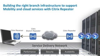 Building the right branch infrastructure to support
Mobility and cloud services with Citrix Repeater




                                          Citrix
         Citrix Receiver             Branch Repeater                 Citrix Repeater




                                                                                       Access Gateway

                                                Service Delivery Network
                                 Performance             Security      Availability
  © 2012 Citrix | Confidential – Do Not Distribute
 