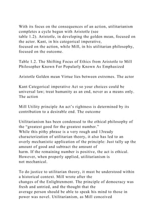 With its focus on the consequences of an action, utilitarianism
completes a cycle begun with Aristotle (see
table 1.2). Aristotle, in developing the golden mean, focused on
the actor. Kant, in his categorical imperative,
focused on the action, while Mill, in his utilitarian philosophy,
focused on the outcome.
Table 1.2. The Shifting Focus of Ethics from Aristotle to Mill
Philosopher Known For Popularly Known As Emphasized
Aristotle Golden mean Virtue lies between extremes. The actor
Kant Categorical imperative Act so your choices could be
universal law; treat humanity as an end, never as a means only.
The action
Mill Utility principle An act’s rightness is determined by its
contribution to a desirable end. The outcome
Utilitarianism has been condensed to the ethical philosophy of
the “greatest good for the greatest number.”
While this pithy phrase is a very rough and 13ready
characterization of utilitarian theory, it also has led to an
overly mechanistic application of the principle: Just tally up the
amount of good and subtract the amount of
harm. If the remaining number is positive, the act is ethical.
However, when properly applied, utilitarianism is
not mechanical.
To do justice to utilitarian theory, it must be understood within
a historical context. Mill wrote after the
changes of the Enlightenment. The principle of democracy was
fresh and untried, and the thought that the
average person should be able to speak his mind to those in
power was novel. Utilitarianism, as Mill conceived
 