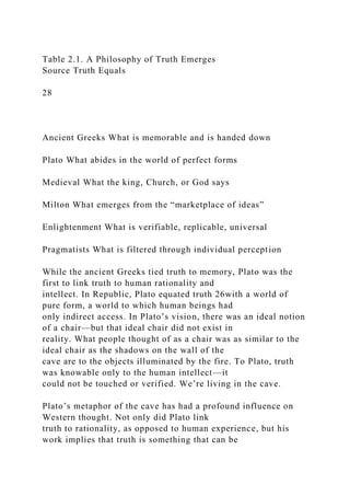Table 2.1. A Philosophy of Truth Emerges
Source Truth Equals
28
Ancient Greeks What is memorable and is handed down
Plato What abides in the world of perfect forms
Medieval What the king, Church, or God says
Milton What emerges from the “marketplace of ideas”
Enlightenment What is verifiable, replicable, universal
Pragmatists What is filtered through individual perception
While the ancient Greeks tied truth to memory, Plato was the
first to link truth to human rationality and
intellect. In Republic, Plato equated truth 26with a world of
pure form, a world to which human beings had
only indirect access. In Plato’s vision, there was an ideal notion
of a chair—but that ideal chair did not exist in
reality. What people thought of as a chair was as similar to the
ideal chair as the shadows on the wall of the
cave are to the objects illuminated by the fire. To Plato, truth
was knowable only to the human intellect—it
could not be touched or verified. We’re living in the cave.
Plato’s metaphor of the cave has had a profound influence on
Western thought. Not only did Plato link
truth to rationality, as opposed to human experience, but his
work implies that truth is something that can be
 