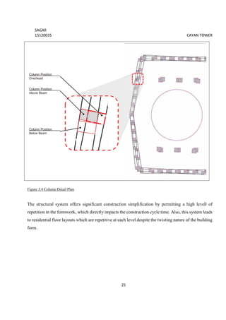 SAGAR
15120035 CAYAN TOWER
25
•
•
•
•
•
•
Figure 3.4 Column Detail Plan
The structural system offers significant construction simplification by permitting a high levell of
repetition in the formwork, which directly impacts the construction cycle time. Also, this system leads
to residential floor layouts which are repetitive at each level despite the twisting nature of the building
form.
Column Position
Below Beam
Column Position
Overhead
Column Position
Above Beam
 