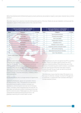 7
The table above shows that only a fraction of the
categories have shifted their advertising philosophy from
‘buy me’ to ‘why me’. The factors that build belief are
missing. Consumers are experiencing an information
explosion; they are not satisfied with merely information
about products or services. They instead want a
360-degree perspective that includes value for money,
product lineage, corporate philosophy, credibility, ethics
and sustainability.
For the PR industry, this is a huge window of opportunity.
Siddhartha Mukherjee, senior vice-president, Eikona
PR Measurement, said: “The potential and deliveries
that advertising brought to a brand custodian as a
standalone communications tool has lost its firmness.
Today, custodians need integrated help through PR. It’s
early days, but editorial/content is emerging as the new
tool for communicators. Media agencies, which typically
comprised the planning and buying functions, are
gradually exploring the content space as well.
“Most businesses are yet to recognise how PR is a perfect
fit here. There is an urgent need to justify the role it
can play in brand building. PR professionals are in the
business of storytelling and content creation. Custodians
are fast learning that what they have been trying to
achieve through the pay mode can well be achieved
through the unpaid mode.”
This effectively means that the Indian PR Industry is on
the cusp of a dramatic change. It’s time for PR agencies
to substitute or supplement their standard offerings to
include branded content.
While the entertainment/infotainment genre certainly witnesses ad avoidance impacts, even news channels face a similar
problem.
The other reason for its decline is the diminishing believability of this tool. Rarely do we see marketers communicate the
‘reputation’ aspect of their product and/or the corporate brand.
		 TOP 10 AD PRODUCT CATEGORIES			 TOP 10 AD PRODUCT CATEGORIES
		 ON TV (JAN 2012- OCT 2012)			 IN PRINT (JAN 2012- OCT 2012)
	 Rank	 Category	 % Share	 Rank	 Category	 % Share
	 1	 Social advertisements	 4	 1	 Social advertisements	 7
	 2	 Toilet soaps	 3	 2	 Property/real estates	 5
	 3	 Cellphone service	 2	 3	 Auto-cars/jeeps	 4
	 4	 Cellphones-smartphones	 2	 4	 Independent retailers	 4
	5	 Toothpaste	 2	 5	 Hospitals/clinics	 3
	 6	 Shampoo	 2	 6	 Multiple course centres	 3
	 7	 Auto: Cars/jeeps	 2	 7	 Coaching centres/computer exams	 2
	 8	 Biscuits	 2	 8	 B2C/online shopping	 2
	 9	 Fairness cream	 2	 9	 Specialised educational institutes	 2
	 10	 Jewellery	 2	 10	 Auto: Two-wheelers	 2
	 Source: ADEX INDIA, a division of TAM Media Research
 
