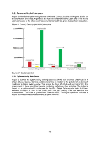 Research report cybersecurity strategy development- gerald &amp; jeremy