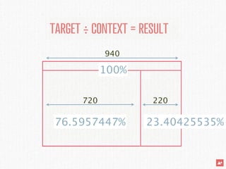 TARGET ÷ CONTEXT = RESULT
            940

            100%

      720            220

 76.5957447%        23.40425535%
 