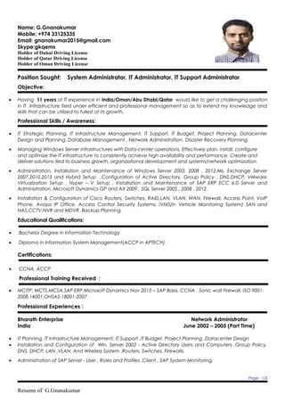 Name: G.Gnanakumar
Mobile: +974 33125335
Email: gnanakumar2015@gmail.com
Skype:gkqems
Holder of Dubai Driving License
Holder of Qatar Driving License
Holder of Oman Driving License
Position Sought: System Administrator, IT Administrator, IT Support Administrator
Objective:
• Having 11 years of IT experience in India/Oman/Abu Dhabi/Qatar would like to get a challenging position
in IT Infrastructure field under efficient and professional management so as to extend my knowledge and
skills that can be utilized to fullest of its growth.
Professional Skills / Awareness:
• IT Strategic Planning, IT Infrastructure Management, IT Support, IT Budget, Project Planning, Datacenter
Design and Planning, Database Management , Network Administration, Disaster Recovery Planning.
• Managing Windows Server infrastructures with Data-center operations. Effectively plan, install, configure
and optimize the IT infrastructure to consistently achieve high availability and performance. Create and
deliver solutions tied to business growth, organizational development and systems/network optimization.
• Administration, Installation and Maintenance of Windows Server 2003, 2008 , 2012.Ms. Exchange Server
2007,2010,2013 and Hybrid Setup ,Configuration of Active Directory, Group Policy , DNS,DHCP, VMware
Virtualization Setup , Hyper – V Setup , Installation and Maintenance of SAP ERP ECC 6.0 Server and
Administration, Microsoft Dynamics GP and AX 2009 , SQL Server 2005 , 2008 , 2012.
• Installation & Configuration of Cisco Routers, Switches, RAID,LAN, VLAN, WAN, Firewall, Access Point, VoIP
Phone, Avaya IP Office, Access Control Security Systems, iVMS(In Vehicle Monitoring System) SAN and
NAS,CCTV,NVR and MDVR. Backup Planning.
Educational Qualifications:
• Bachelor Degree in Information Technology
• Diploma in Information System Management(ACCP in APTECH)
Certifications:
• CCNA. ACCP
Professional Training Received :
• MCITP, MCTS,MCSA,SAP ERP Microsoft Dynamics Nav 2015 – SAP Basis, CCNA , Sonic wall Firewall, ISO 9001-
2008,14001,OHSAS-18001-2007
Professional Experiences :
Bharath Enterprise Network Administrator
India June 2002 – 2005 (Part Time)
• IT Planning, IT Infrastructure Management, IT Support ,IT Budget, Project Planning ,Datacenter Design
• Installation and Configuration of Win. Server 2003 - Active Directory Users and Computers ,Group Policy,
DNS, DHCP, LAN ,VLAN. And Wireless System ,Routers, Switches, Firewalls.
• Administration of SAP Server - User , Roles and Profiles ,Client , SAP System Monitoring.
Page : 1/2
Resume of G.Gnanakumar
 